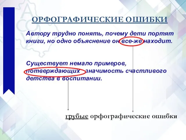 ОРФОГРАФИЧЕСКИЕ ОШИБКИ грубые орфографические ошибки Автору трудно понять, почему дети портят