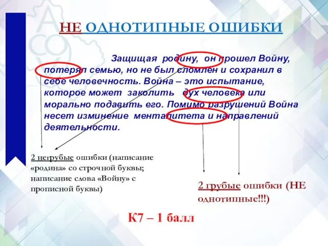 НЕ ОДНОТИПНЫЕ ОШИБКИ Защищая родину, он прошел Войну, потерял семью, но