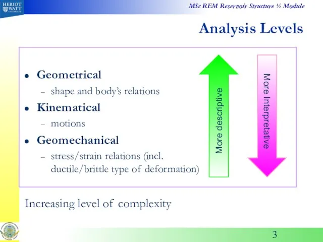 Analysis Levels Geometrical shape and body’s relations Kinematical motions Geomechanical stress/strain