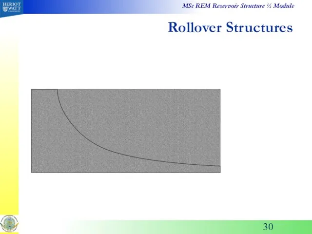 Rollover Structures