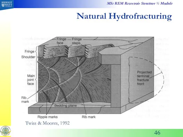 Natural Hydrofracturing Twiss & Moores, 1992