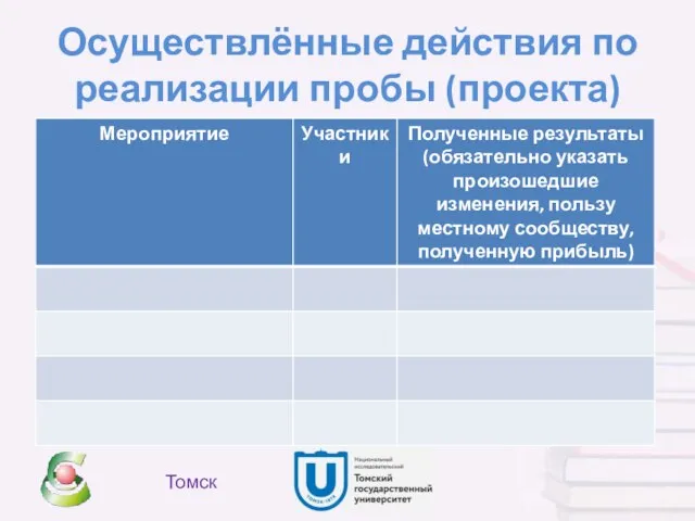 Осуществлённые действия по реализации пробы (проекта) Томск