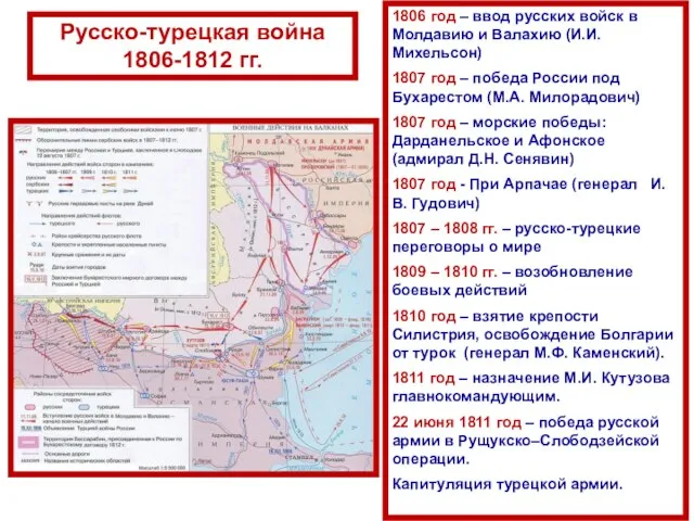 Русско-турецкая война 1806-1812 гг. 1806 год – ввод русских войск в