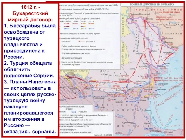 1812 г. - Бухарестский мирный договор: 1. Бессарабия была освобождена от