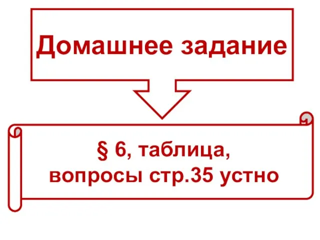 Домашнее задание § 6, таблица, вопросы стр.35 устно