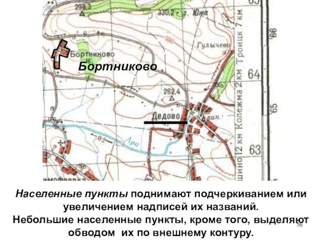 Населенные пункты поднимают подчеркиванием или увеличением надписей их названий. Небольшие населенные