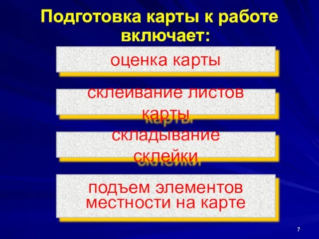 Подготовка карты к работе включает: оценка карты склеивание листов карты складывание