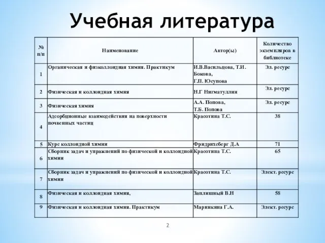 Учебная литература