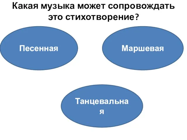 Какая музыка может сопровождать это стихотворение? Песенная Маршевая Танцевальная