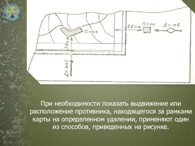 При необходимости показать выдвижение или расположение противника, находящегося за рамками карты