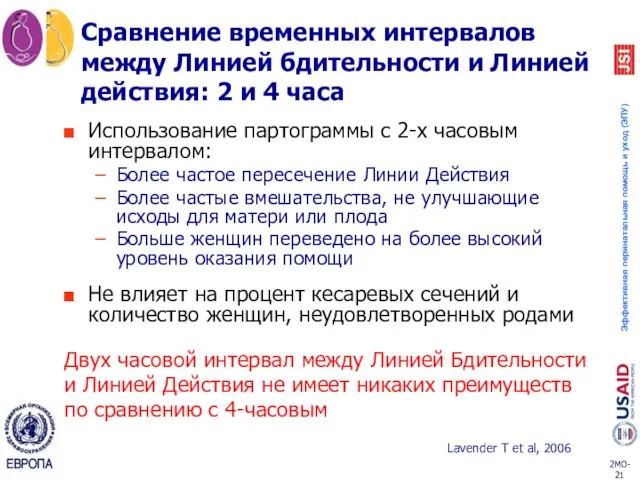 Сравнение временных интервалов между Линией бдительности и Линией действия: 2 и