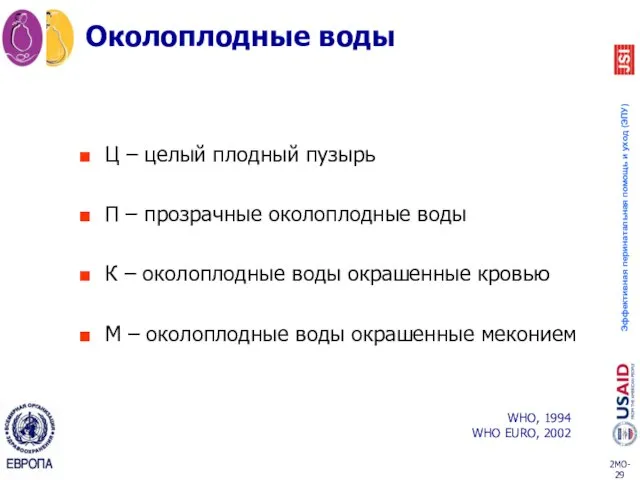 Околоплодные воды Ц – целый плодный пузырь П – прозрачные околоплодные