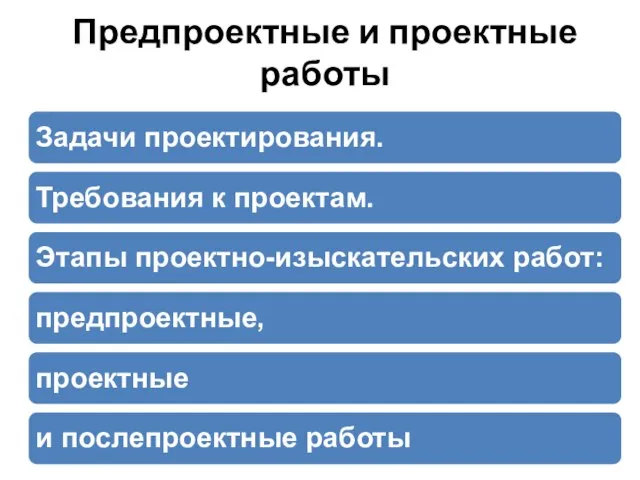 Предпроектные и проектные работы