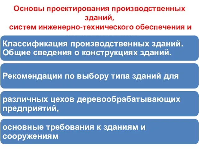 Основы проектирования производственных зданий, систем инженерно-технического обеспечения и генерального плана.