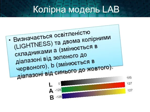 Колірна модель LAB Визначається освітленістю (LIGHTNESS) та двома колірними складниками а