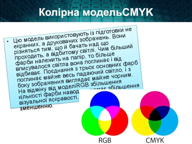 Колірна модельCMYK Цю модель використовують із підготовки не екранних, а друкованих