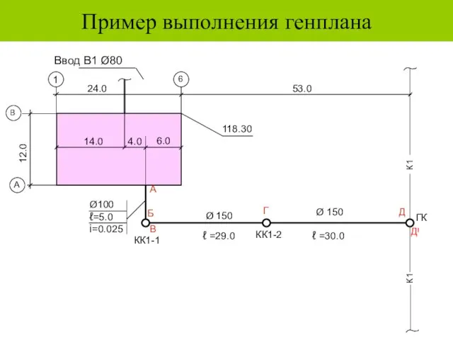 Пример выполнения генплана ДꞋ