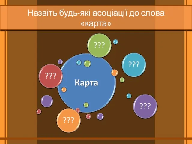 Назвіть будь-­які асоціації до слова «карта»