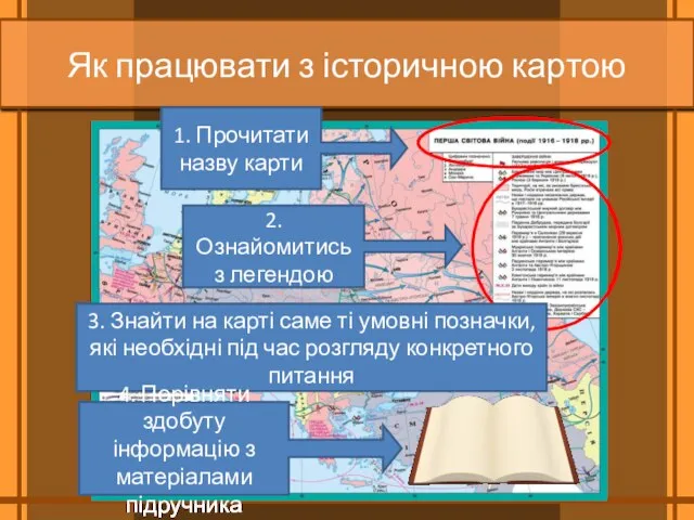 Як працювати з історичною картою 1. Прочитати назву карти 2. Ознайомитись