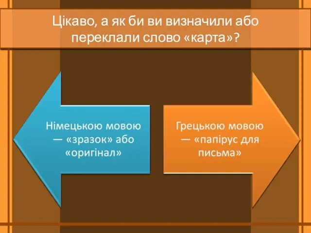 Цікаво, а як би ви визначили або переклали слово «карта»?