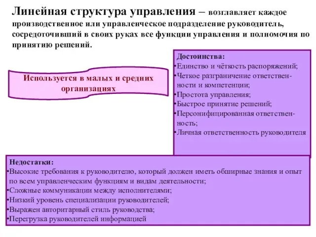 Линейная структура управления – возглавляет каждое производственное или управленческое подразделение руководитель,