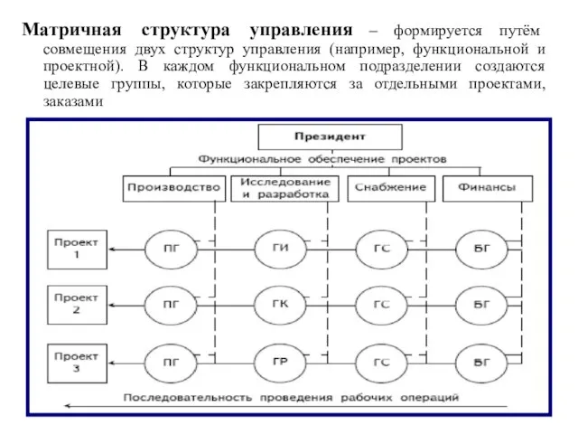 Матричная структура управления – формируется путём совмещения двух структур управления (например,