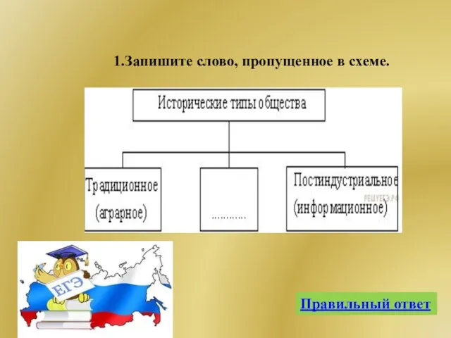 Правильный ответ 1.Запишите слово, пропущенное в схеме.