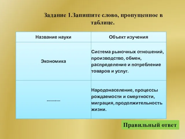 Правильный ответ Задание 1.Запишите слово, пропущенное в таблице.