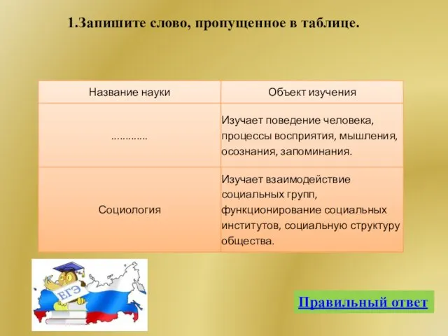 Правильный ответ 1.Запишите слово, пропущенное в таблице.