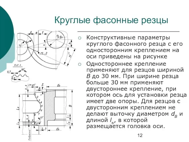 Круглые фасонные резцы Конструктивные параметры круглого фасонного резца с его односторонним