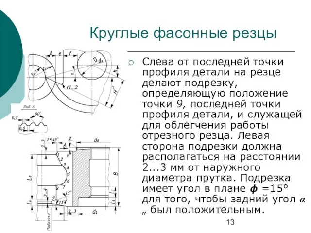 Круглые фасонные резцы Слева от последней точки профиля детали на резце