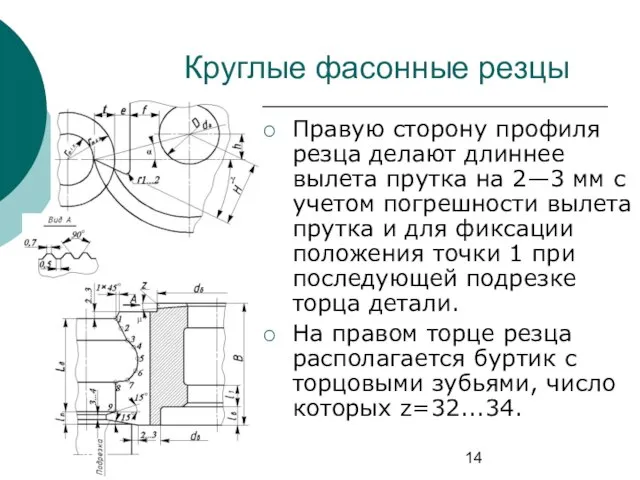 Круглые фасонные резцы Правую сторону профиля резца делают длиннее вылета прутка