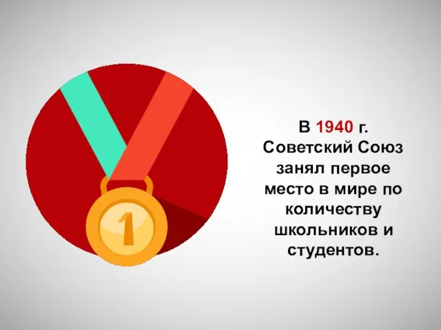 В 1940 г. Советский Союз занял первое место в мире по количеству школьников и студентов.