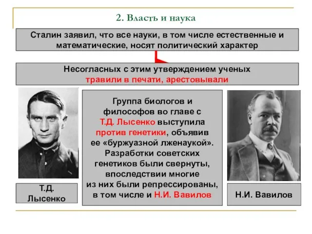 2. Власть и наука Сталин заявил, что все науки, в том