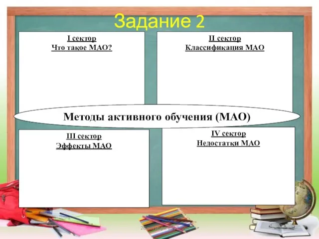 Задание 2 26 октября 2017 I сектор Что такое МАО? II