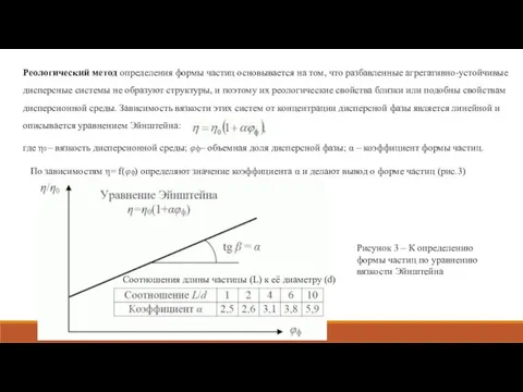 Реологический метод определения формы частиц основывается на том, что разбавленные агрегативно-устойчивые