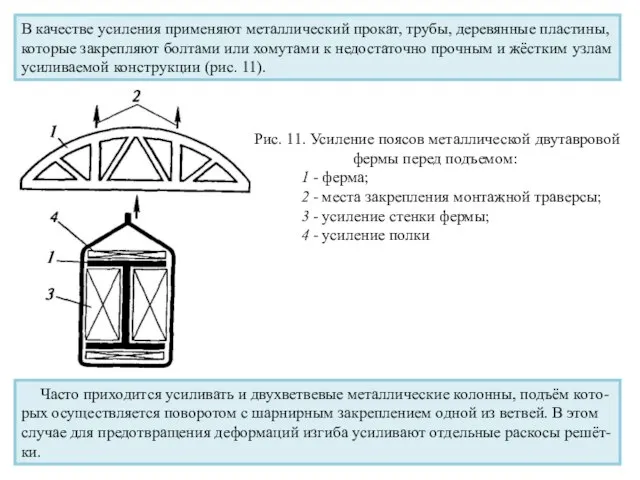 В качестве усиления применяют металлический прокат, трубы, деревянные пластины, которые закрепляют