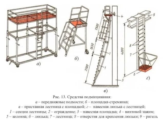 Рис. 13. Средства подмащивания: а – передвижные подмости; б – площадка-стремянка;