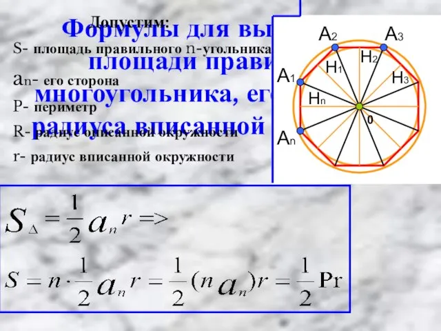 Формулы для вычисления площади правильного многоугольника, его стороны и радиуса вписанной