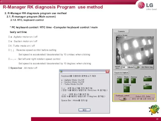 R-Manager RK diagnosis Program use method 2. R-Manager RK diagnosis program