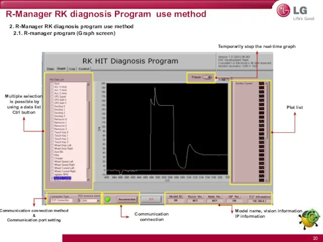 R-Manager RK diagnosis Program use method 2. R-Manager RK diagnosis program