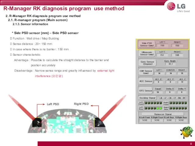 R-Manager RK diagnosis program use method 2. R-Manager RK diagnosis program