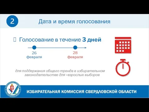 Дата и время голосования Голосование в течение 3 дней для поддержания