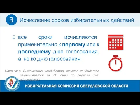 все сроки исчисляются применительно к первому или к последнему дню голосования,