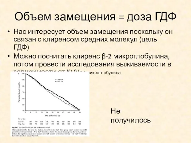 Объем замещения = доза ГДФ Нас интересует объем замещения поскольку он