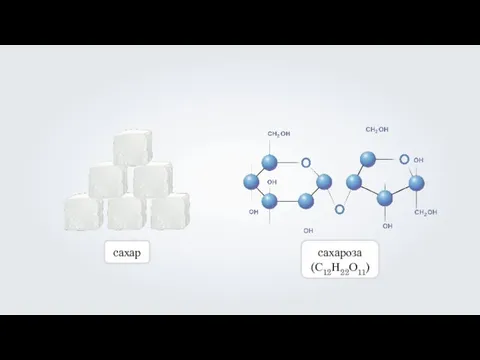 cахар cахароза (С12Н22О11)