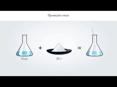 + = 25 г 70 мл \ Проведём опыт