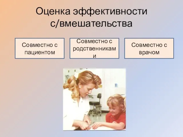 Оценка эффективности с/вмешательства Совместно с пациентом Совместно с родственниками Совместно с врачом