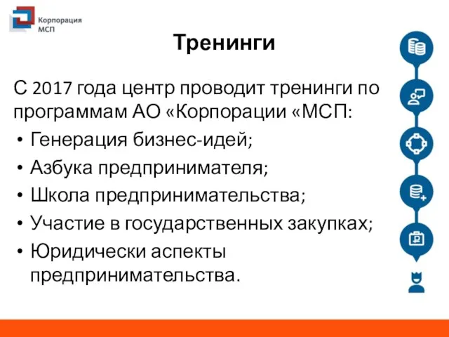 Тренинги С 2017 года центр проводит тренинги по программам АО «Корпорации