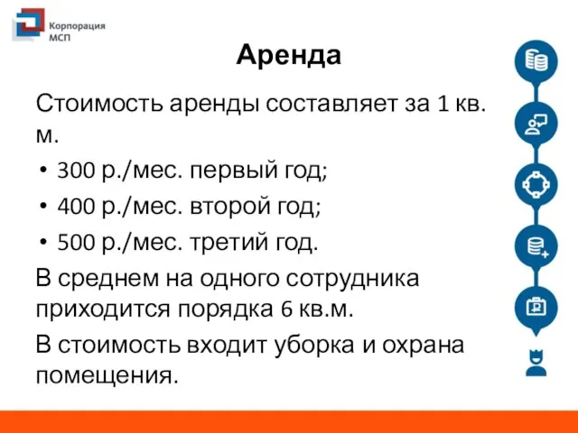 Аренда Стоимость аренды составляет за 1 кв. м. 300 р./мес. первый